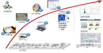 海宝塑胶行业MES解决方案软件开发 驱动智能制造与效率提升