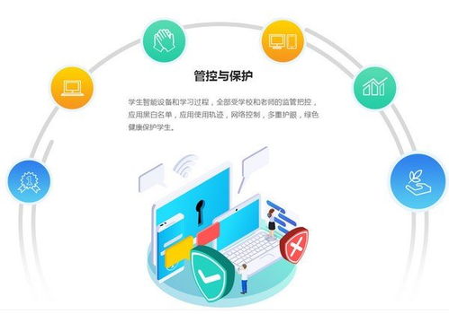 读书郎智慧课堂桌面版 互联网接入与服务体系解析